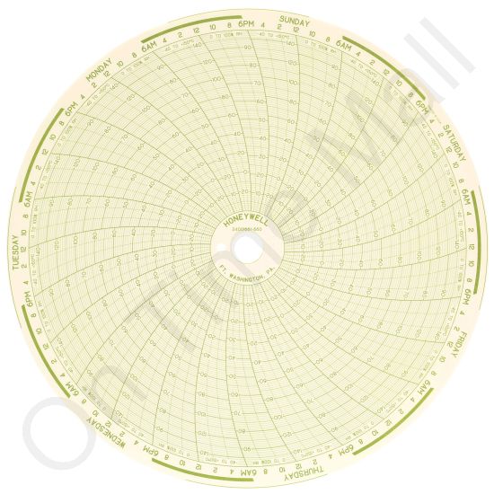 Honeywell 24001661-660 Circular Charts