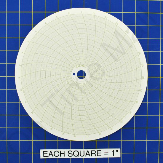 Honeywell 24001664-002 Circular Charts