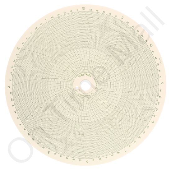Honeywell 24001903-001 Circular Charts