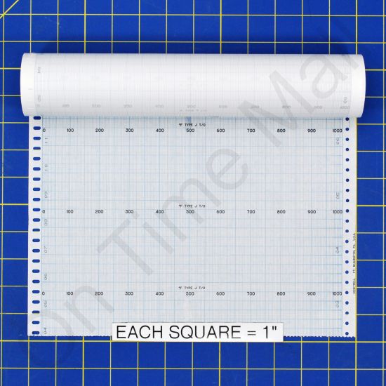 Honeywell 504 Rolled Charts