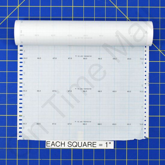 Honeywell 680003043 Rolled Charts