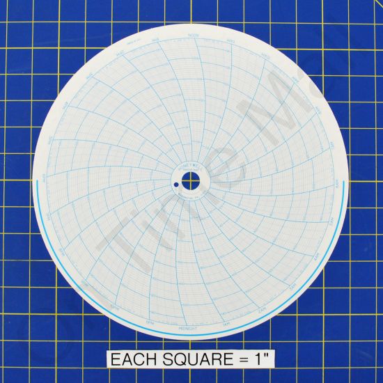 Honeywell 680015-643 Circular Charts