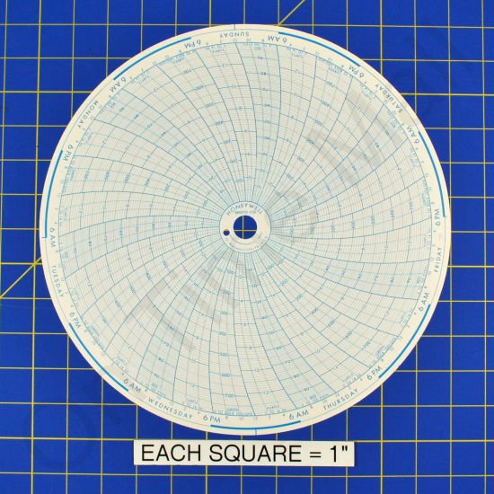 Honeywell 680015-938 Circular Charts