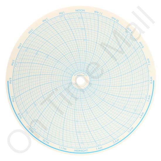 Honeywell 680015-152 Circular Charts