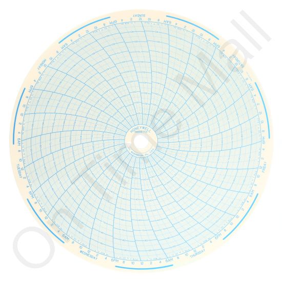 Honeywell 680015-774 Circular Charts