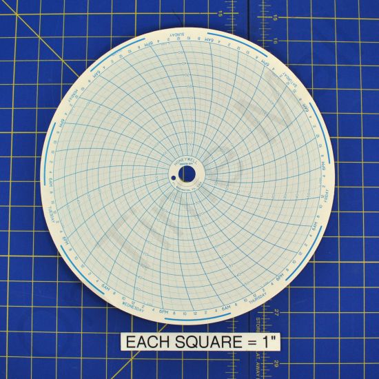 Honeywell 680016-814 Circular Charts