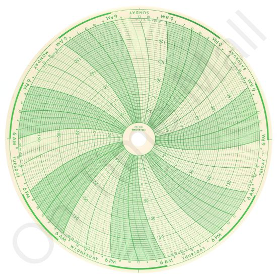 Honeywell 680016-551 Circular Charts
