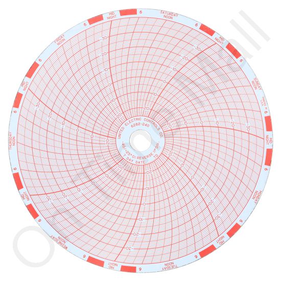 Revco 90520H11 Circular Charts