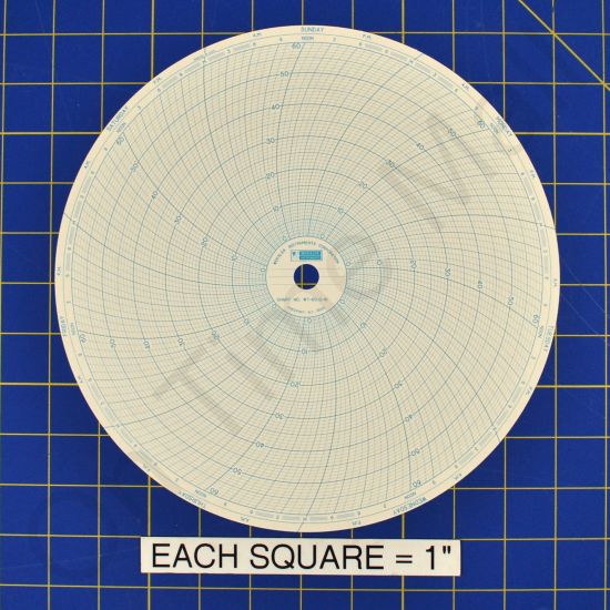 Weksler WEKSLERW760010 Circular Charts