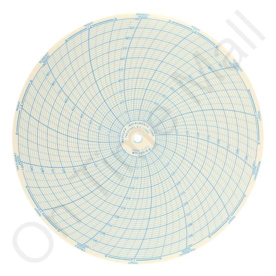Weksler W7-100-0-8 Circular Charts