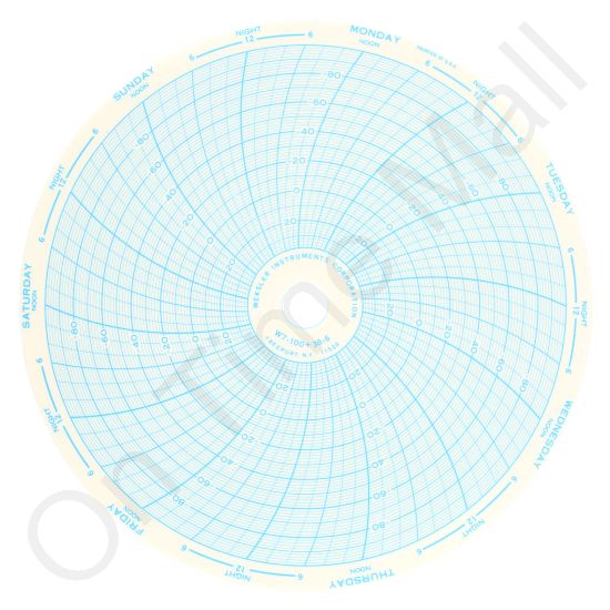 Weksler W7-100+38-6 Circular Charts