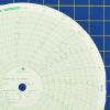 American Meter M-100-H Circular Charts