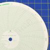 American Meter MP1500150F Circular Charts