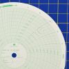 American Meter MP-10000 Circular Charts
