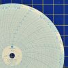 Blue M BM115547 Circular Charts