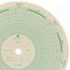 Bristol BR-3831 Circular Charts