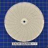 Chessell GDTW0100U100 Circular Charts
