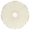 Chessell GDSV0100U100 Circular Charts