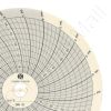 Dickson C010 Circular Charts