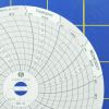 Dickson C012 Circular Charts