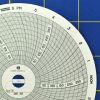 Dickson C022 Circular Charts