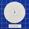 Dickson C040 Circular Charts