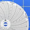 Dickson C056 Circular Charts