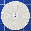 Dickson C070 Circular Charts