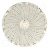 Dickson C181 Circular Charts