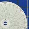Dickson C181 Circular Charts