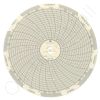 Dickson C206 Circular Charts