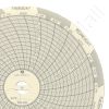 Dickson C206 Circular Charts