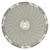 Dickson C210 Circular Charts