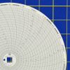 Dickson C414 Circular Charts