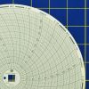 Dickson C436 Circular Charts