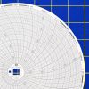 Dickson C440 Circular Charts