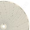 Dickson C473 Circular Charts