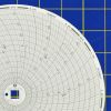 Dickson C473 Circular Charts