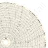 Dickson C477 Circular Charts