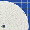 Dickson C477 Circular Charts