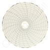 Dickson C657 Circular Charts