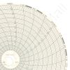 Dickson C657 Circular Charts