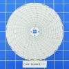Dickson C661 Circular Charts