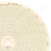 Foxboro 808721 Circular Charts