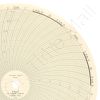 Foxboro 819454 Circular Charts