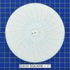 Honeywell 12257 Circular Charts