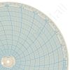 Honeywell 12519 Circular Charts