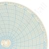 Honeywell 12693 Circular Charts