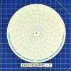 Honeywell 12723 Circular Charts