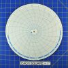 Honeywell 12723 Circular Charts